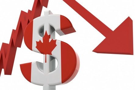 اقتصاد کشور کانادا